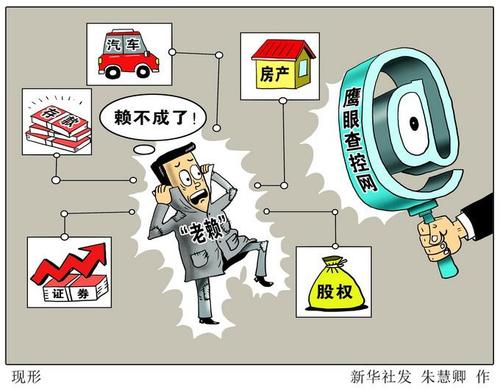查老赖财产的方式